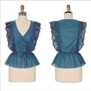 ✨Anthro✨Ruffle short sleeve Blouse